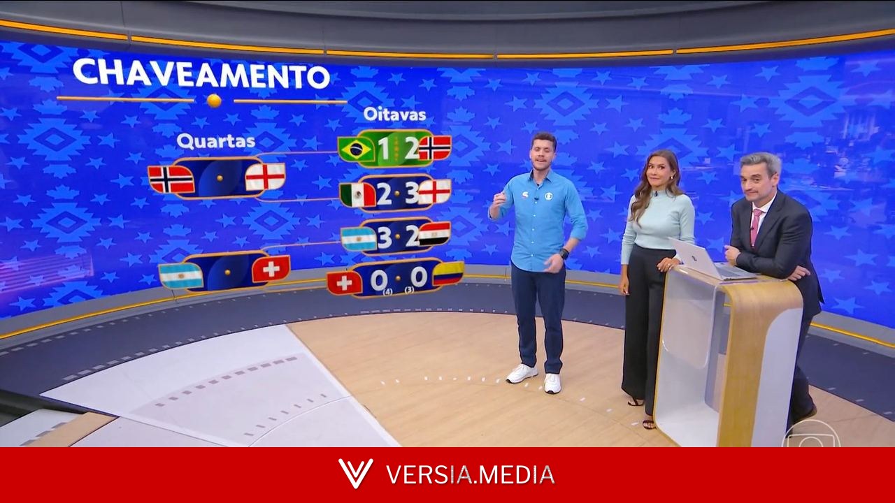 Chaveamento do Copa do Mundo: Suíça vence Colômbia nos pênaltis e será adversária da Argentina nas quartas de final